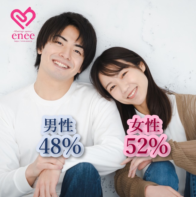 【婚活】男女比率